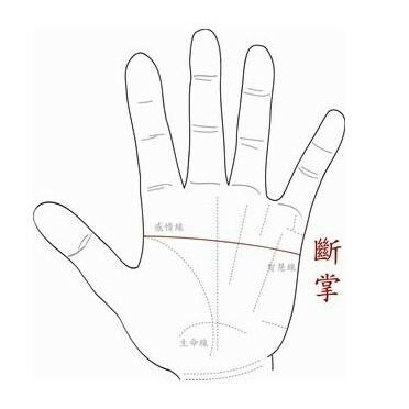 什么叫做通关手，通关手代表什么