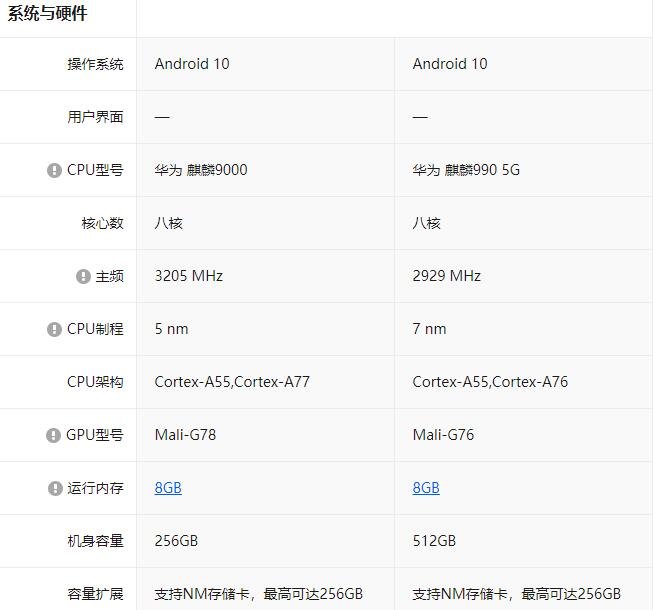 系统硬件参数.jpg