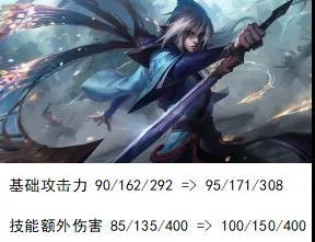 云顶之弈11.6玉剑男刀怎么玩 云顶之弈11.6玉剑男刀阵容攻略