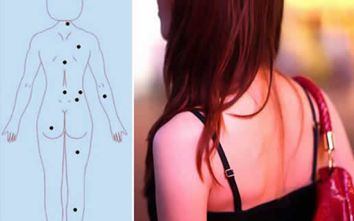女人背部痣解读：老一辈人言女人后背长痣意思