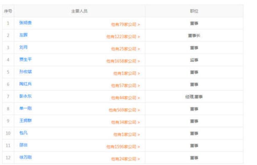 链家网真实员工收入.jpg