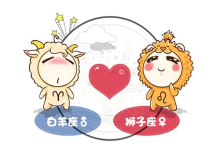 白羊女最终归属的星座有哪些？白羊女的老公是什么星座的？