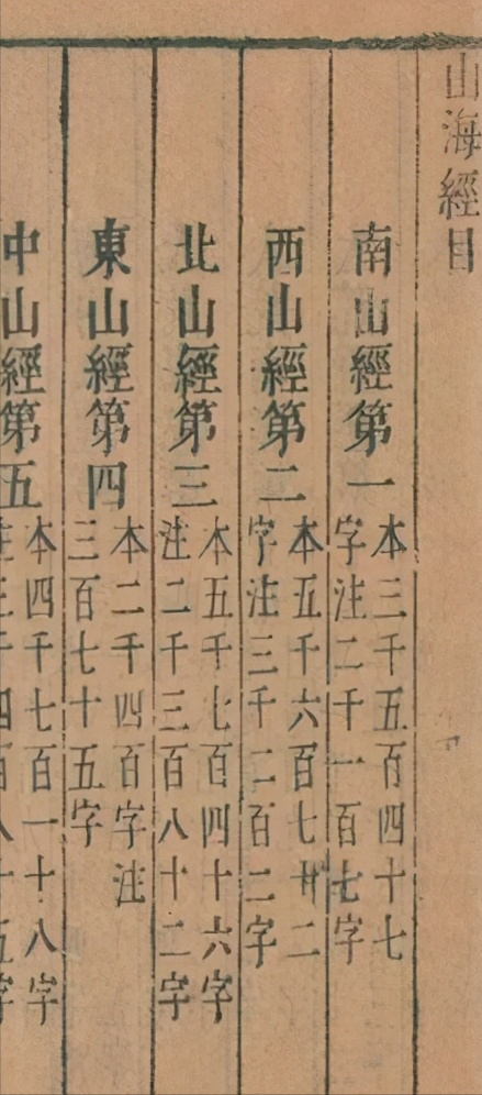 山海经里的惊天秘密是什么？山海经为什么说是一部奇书