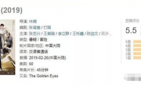 张艺兴电视剧黄金瞳豆瓣评分多少为什么这么低好看吗收视率多少