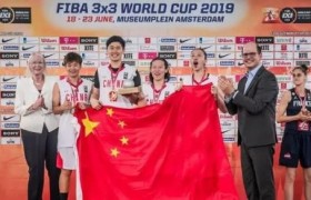 女篮夺世界冠军是真的吗？是什么样的世界篮球比赛？