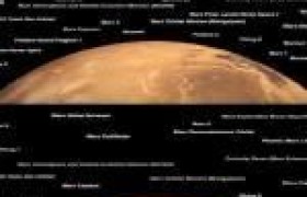 中国2020年探火星是真的吗 载人去火星吗
