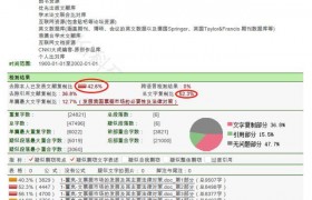女厅官硕博论文抄袭是真的吗，董岚论文抄袭事件最新消息