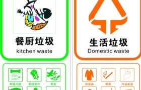 皮蛋是什么垃圾是干垃圾还是湿垃圾还是有害垃圾