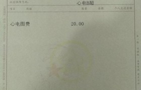 病人被开600公斤药是怎么回事是真的吗？院方怎么回应