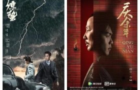 张若昀《庆余年》《谍战深海之惊蛰》有哪些演员是相同的同一个人