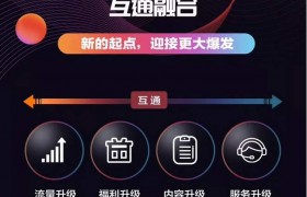 火山小视频为什么改名为抖音火山版有什么不同吗账号互通吗
