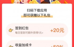 葫芦星球赚钱软件是真的吗？无限一元提现是真的吗有人提现成功吗