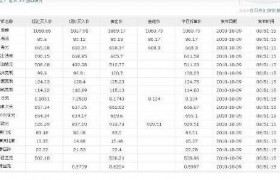 30亿韩元等于多少人民币，韩元还值钱吗？