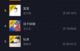 抖音里面最火28首歌，抖音热门火热的歌曲有哪些