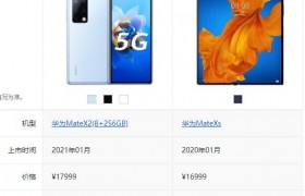 华为matex2和xs性能功能有什么不同区别哪个更值得入手？