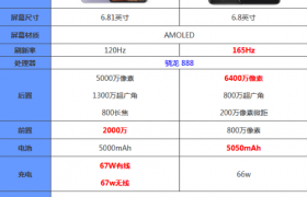 小米11Pro和红魔6参数性能配置对比，哪款更好用更值得入手？