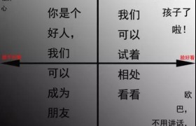 男生声音变好听的技巧方法，男生怎么把自己声音锻炼更好听