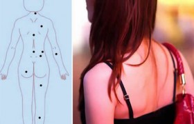 后背有痣代表什么有什么说法吗？女生后背痣相图解大全