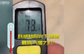 为什么科威特的温度高达73度，科威特在地图上哪个位置