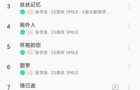 王杰评价说张学友不是歌神是靠昂贵设备衬托声音是真的吗？