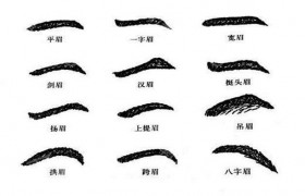 男人交加眉的男人财运命运如何？交加眉是怎样的是好是坏？