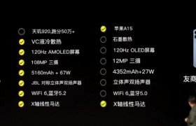 雷军对比法是什么意思什么梗出自哪里怎么火起来的？