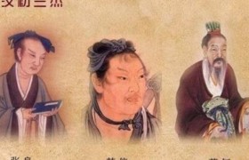 万户侯相当于现在什么级别的官员，万户侯有哪些权利是多大的官？