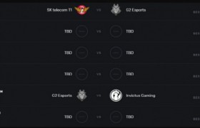 lol2019msi小组赛赛程一览 5.10至5.14直播地址 SKT比赛赛程一览