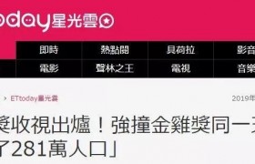 金马奖收视人次大跌收视率是多少，有哪些明星参加金马奖