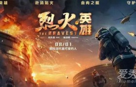 电影烈火英雄票房多少，是根据什么事件改编的原型人物是谁
