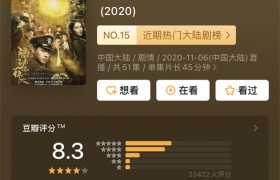 《隐秘而伟大》开播收视率如何口碑怎么样豆瓣评分多少好看吗