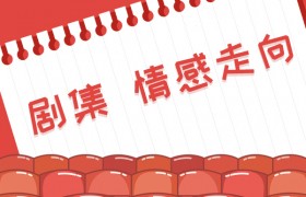 《长歌行》赵露思扮演的李乐嫣大结局命运如何，官配cp是谁？