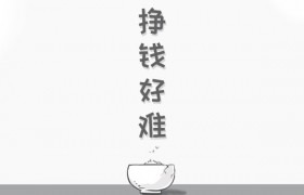 失业保险金的领取金额有多少领取时间是什么，失业后怎么找工作？