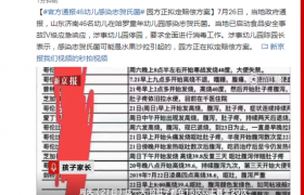 幼儿感染志贺氏菌事件最新消息，山东哈罗童年幼儿园感染事件