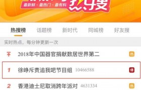 徐峥斥责节目组是怎么回事？徐峥和高以翔啥关系参演《囧妈》了吗