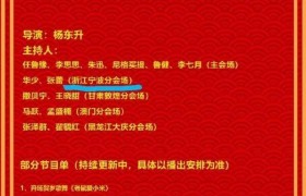 网曝春晚节目单,又传陈佩斯朱时茂上春晚还有人相信吗
