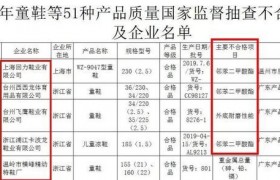 回力童鞋可致性早熟是怎么回事是真的吗怎么会导致性早熟？