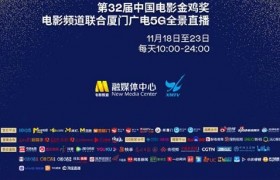 2019金鸡奖百花电影节直播颁奖典礼在入口哪里看，哪天举行？