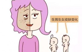 九个最准怀男孩征兆是什么准吗靠谱吗