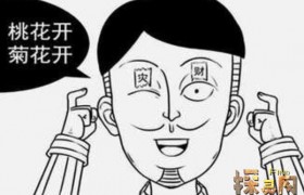 男人右眼跳是财还是灾准吗？民间有什么说法吗？