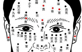 女人10处有痣是富贵痣，女人哪个部位有痣是属于富贵痣？