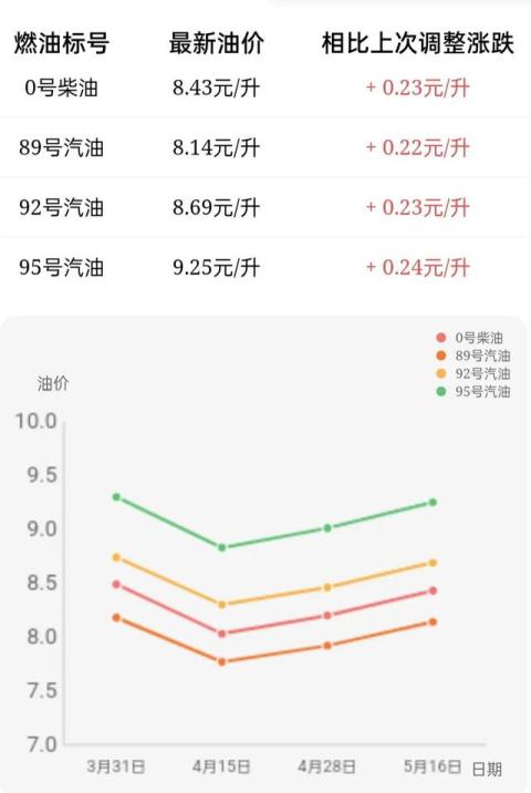 中国十大央企排名（中国最牛难进的央企排名）
