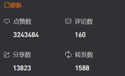 抖音播放量1000以上代表什么属于什么水平 播放量达到多少可以赚钱